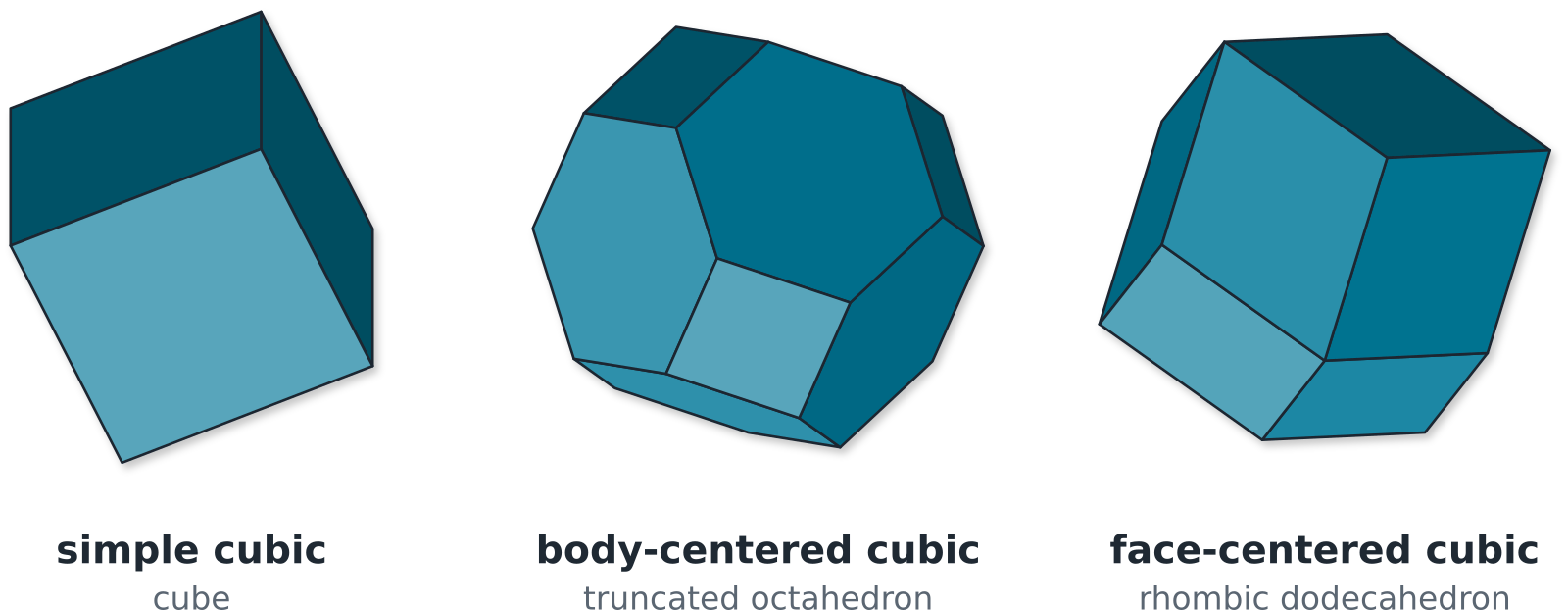 _images/frenkel-ws-3d.png