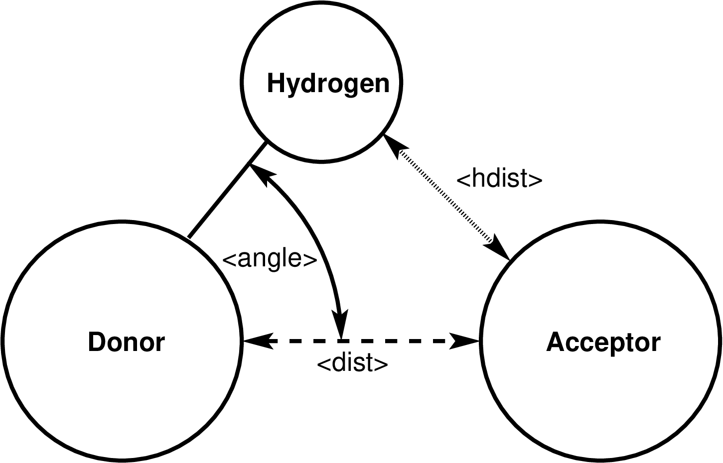 _images/hbond-diagram.png